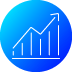 Explore Reporting APIs